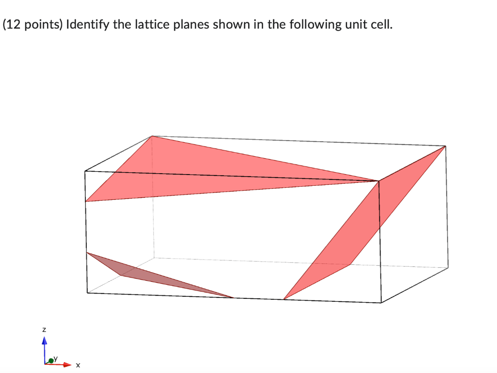 Solved (12 points) Identify the lattice planes shown in the | Chegg.com