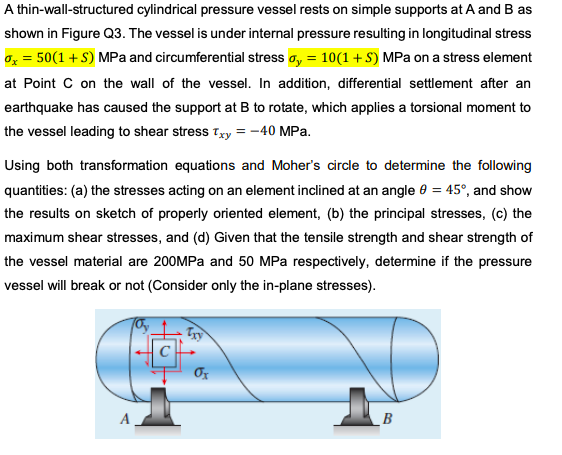 Solved A thin-wall-structured cylindrical pressure vessel | Chegg.com