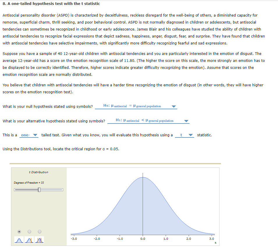Two-tailed hypothesis psychology picture