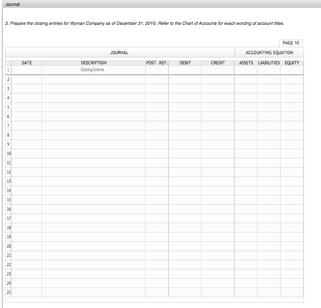 Solved Instructions On December 31, 2045, the balances of | Chegg.com