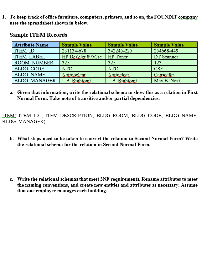 Solved I. To keep track of office furniture, computers,