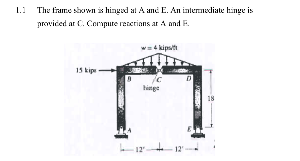 Solved 1.1 The frame shown is hinged at A and E. An | Chegg.com