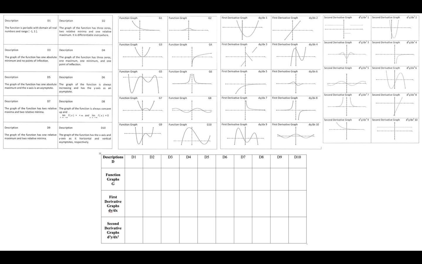 function-graph-function-graph-g2-first-derivative-chegg