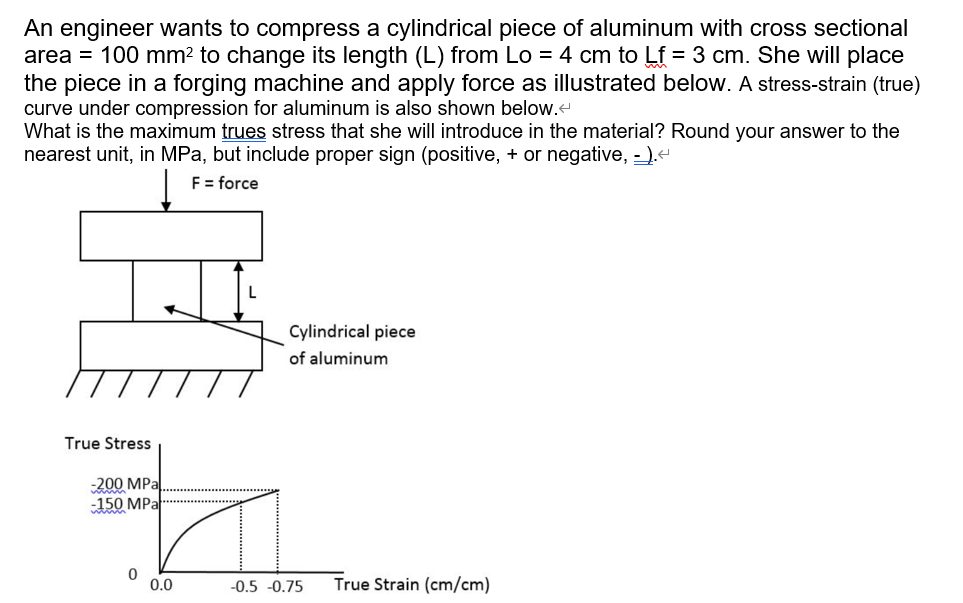 Solved An engineer wants to compress a cylindrical piece of | Chegg.com