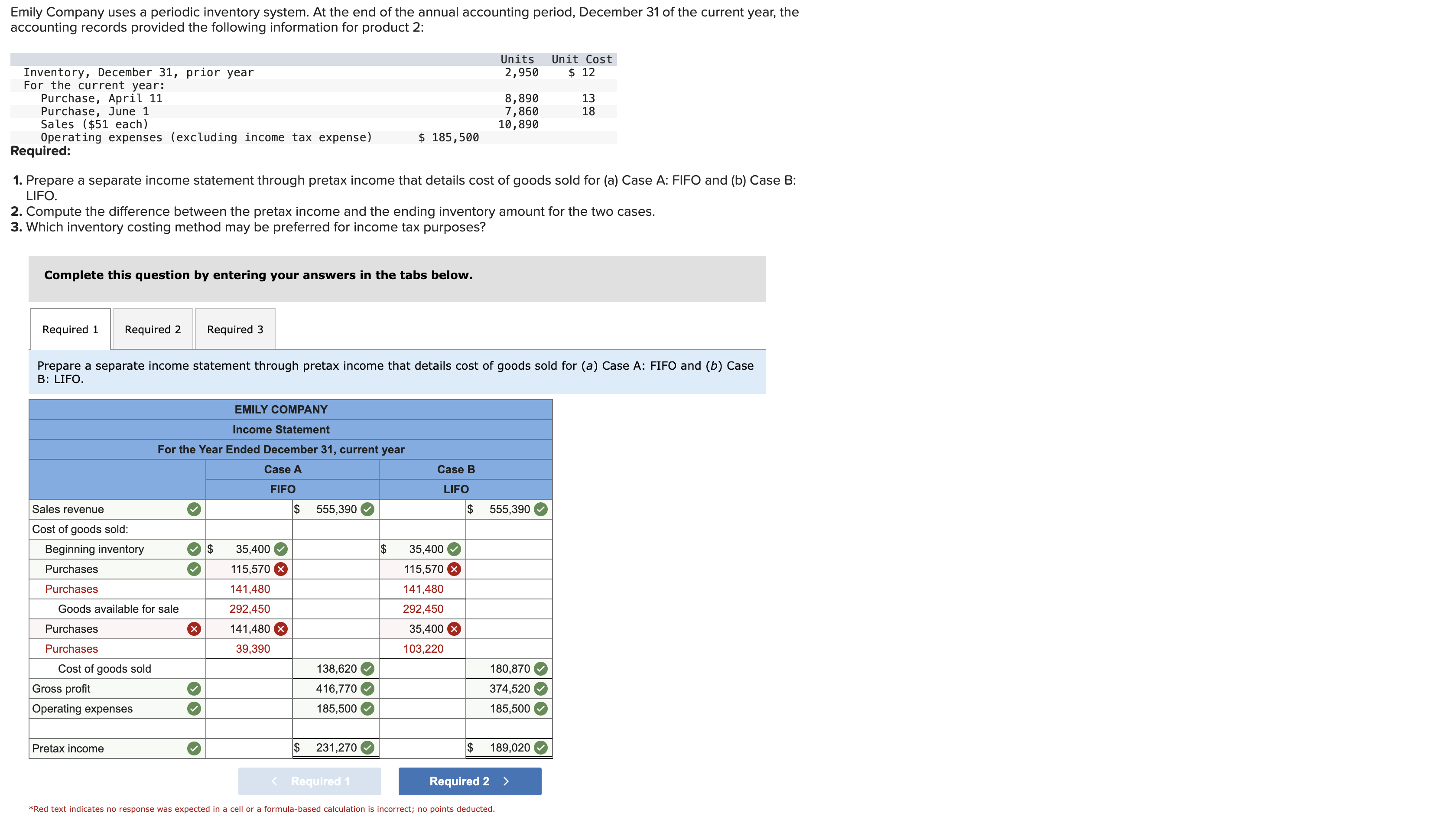 Solved Emily Company uses a periodic inventory system. At | Chegg.com