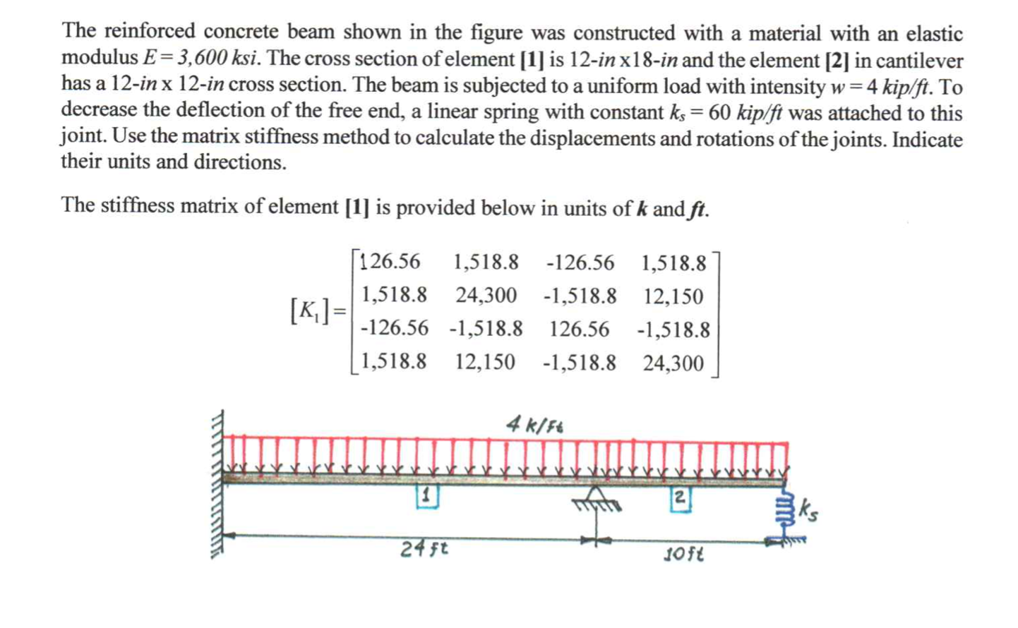 Solved The Reinforced Concrete Beam Shown In The Figure Was | Chegg.com