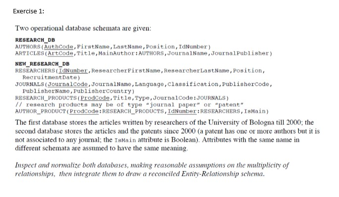 Solved Exercise 1: Two operational database schemata are | Chegg.com