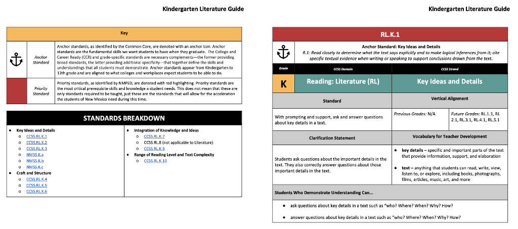 Kindergarten Literature Guide
Kindergarten Literature Guide