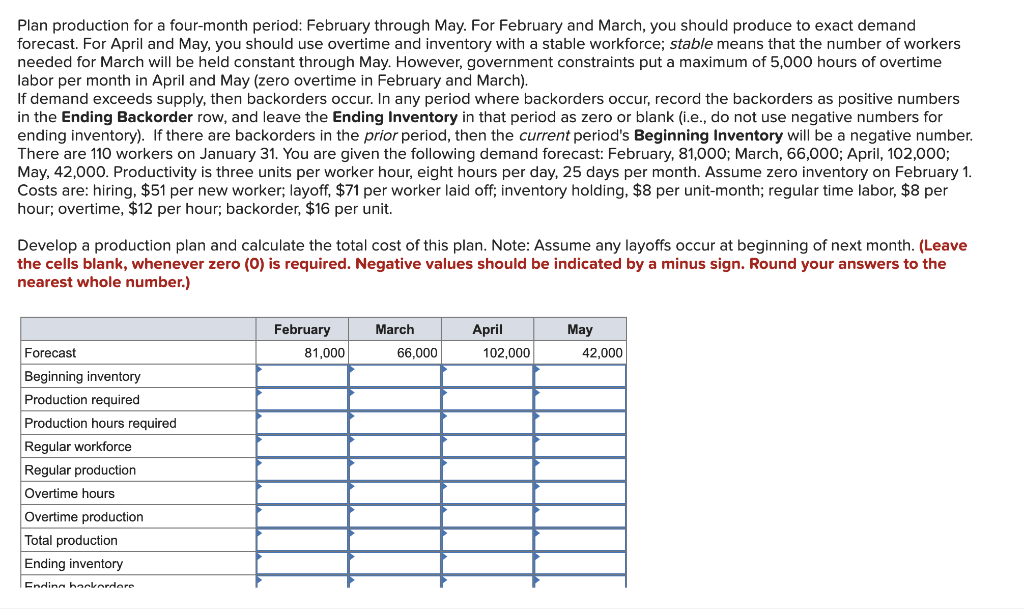 solved-plan-production-for-a-four-month-period-february-chegg