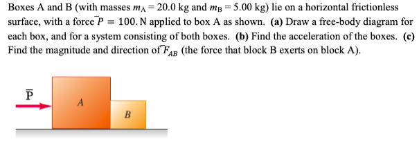 Solved Boxes A And B (with Masses MA-20.0 Kg And MB 5.00 Kg) | Chegg.com