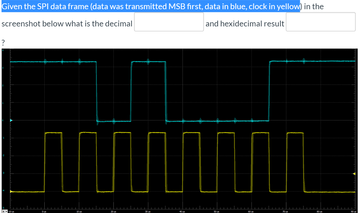 Solved Given the SPI data frame (data was transmitted MSB | Chegg.com