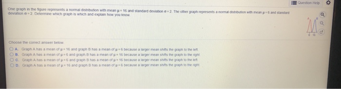 Solved E Question Hep One graph in the figure represents a | Chegg.com