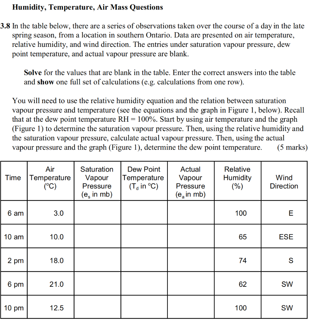 Solved Humidity, Temperature, Air Mass Questions 3.8 In the