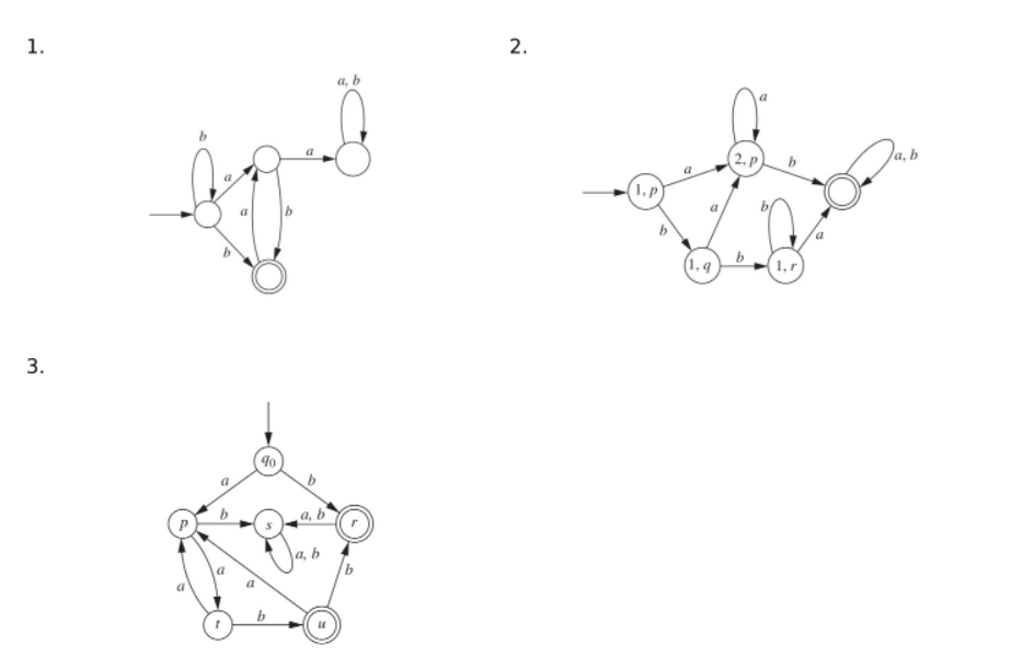 Solved Question 2: Apply State Elimination Method over | Chegg.com
