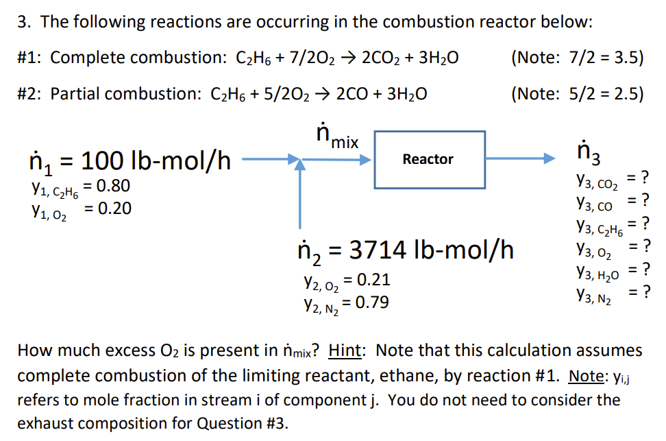 Solved 3. The following reactions are occurring in the | Chegg.com