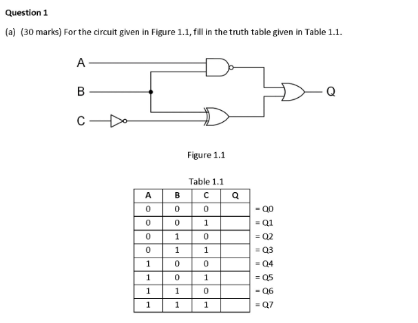 Solved Question 1 (a) (30 marks) For the circuit given in | Chegg.com