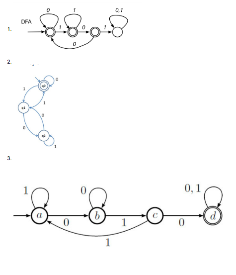 Solved 2. 3. | Chegg.com