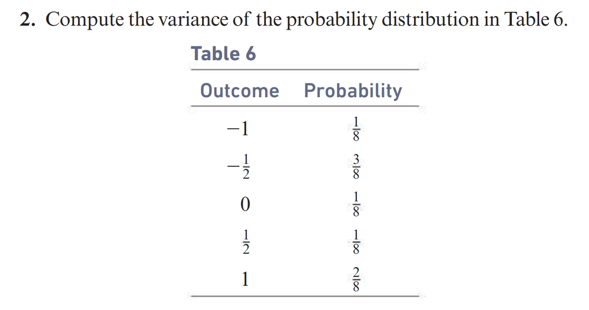 Solved 2. Compute the variance of the probability | Chegg.com