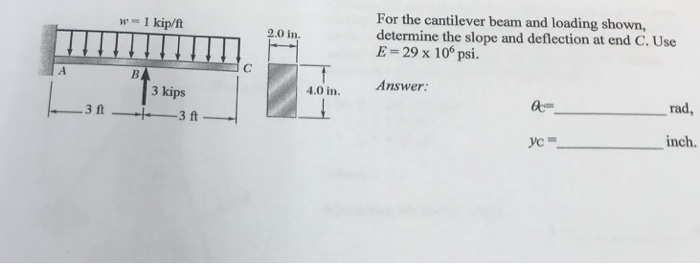 Solved For the cantilever beam and loading shown, determine | Chegg.com