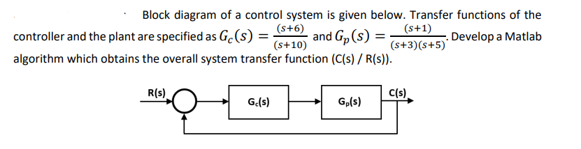 Solved Block diagram of a control system is given below. | Chegg.com