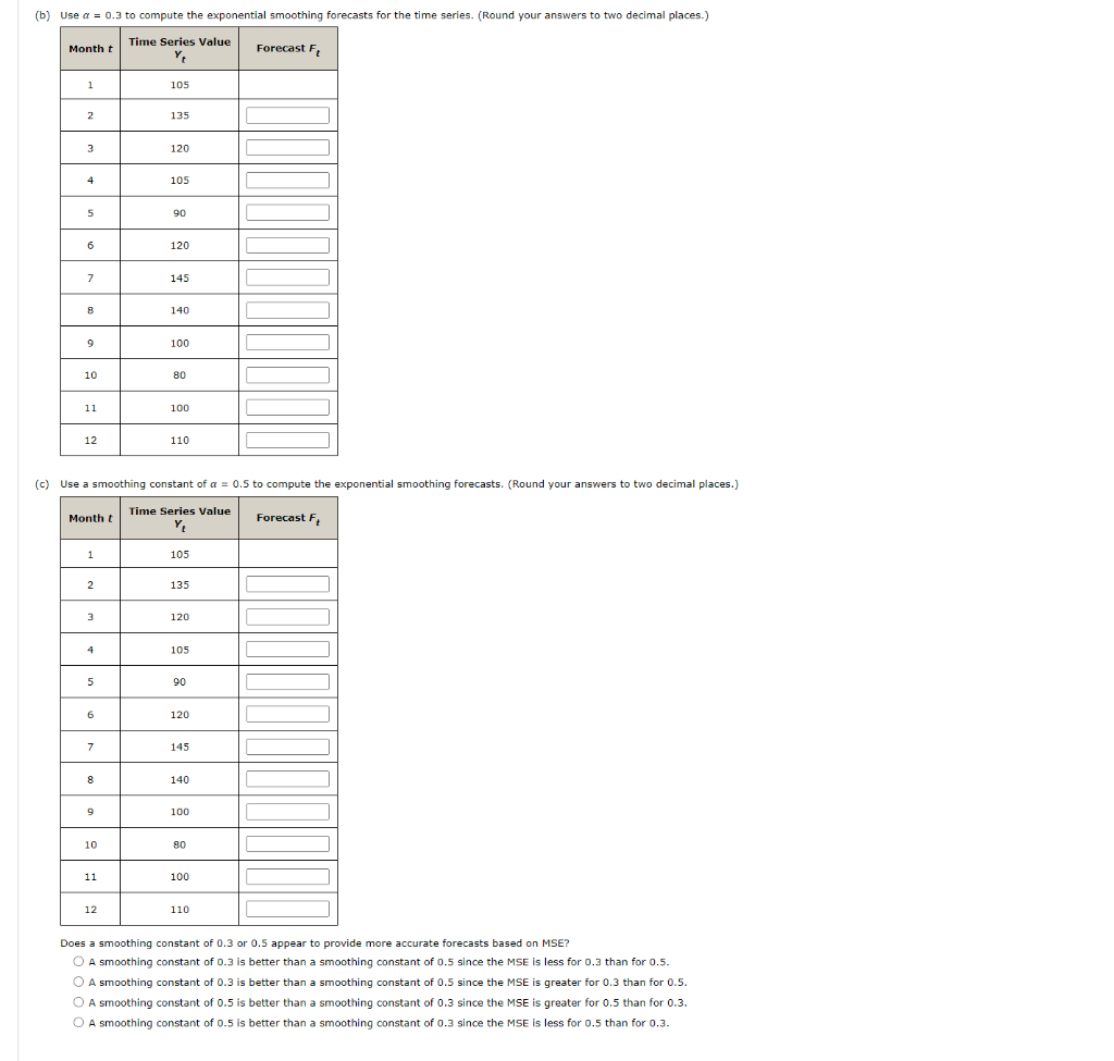 Solved The following time series shows the sales of a | Chegg.com