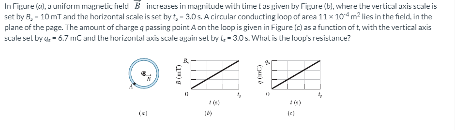 Solved In Figure (a), a uniform magnetic field B increases | Chegg.com