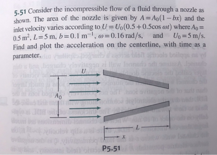Solved 5.51 Consider the incompressible flow of a fluid | Chegg.com
