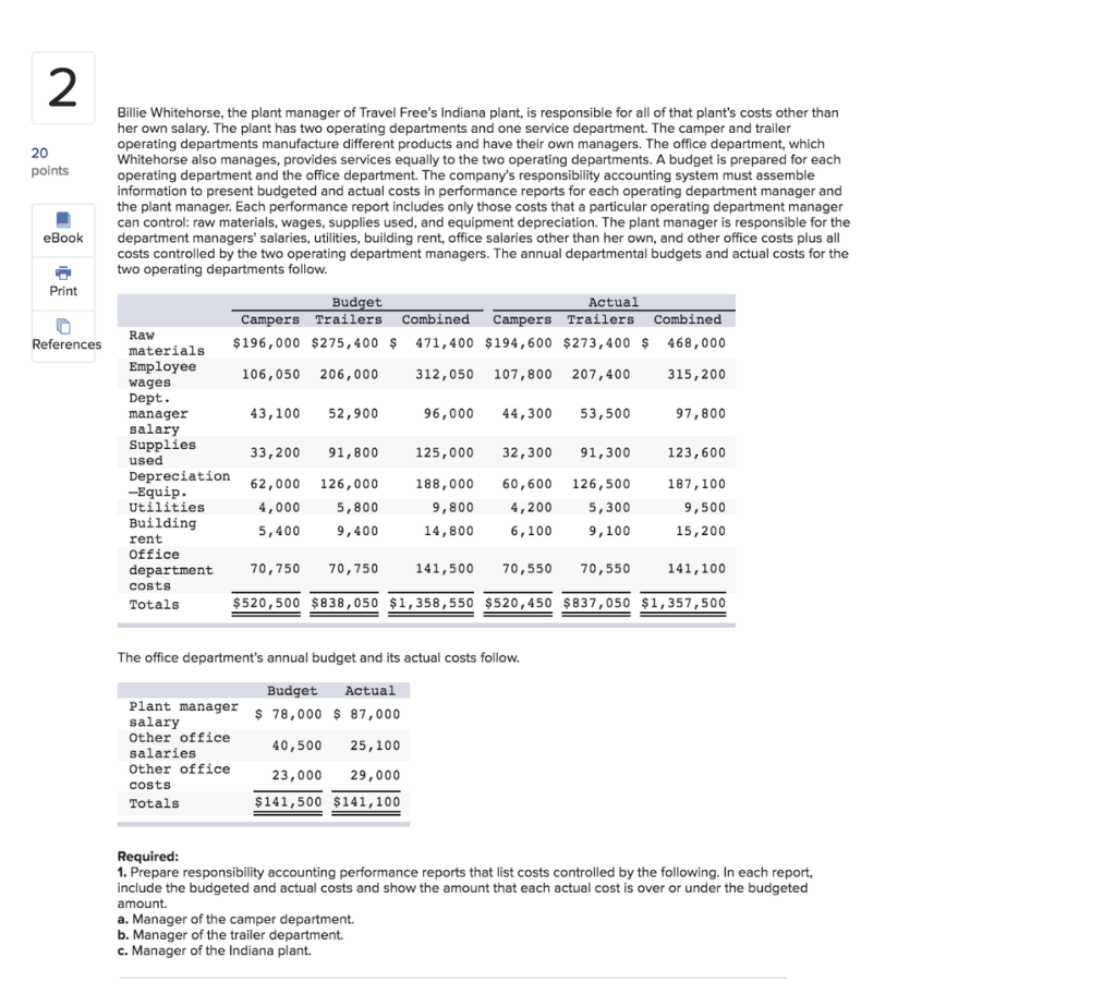 Solved 2 Billie Whitehorse, the plant manager of Travel