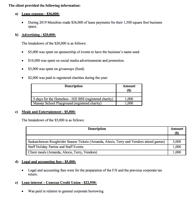 Required: • Trial Balance (Dec 31, 2019) &ldquo;Draft&rdquo; and | Chegg.com