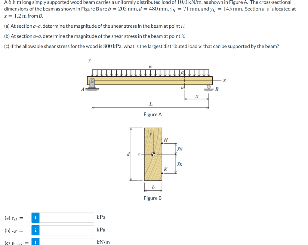 Solved A6 8 M Long Simply Supported Wood Beam Carries A U Chegg Com