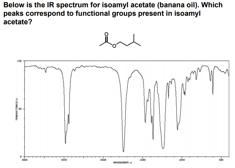 ir spectrum functional groups ir spectrum functional groups