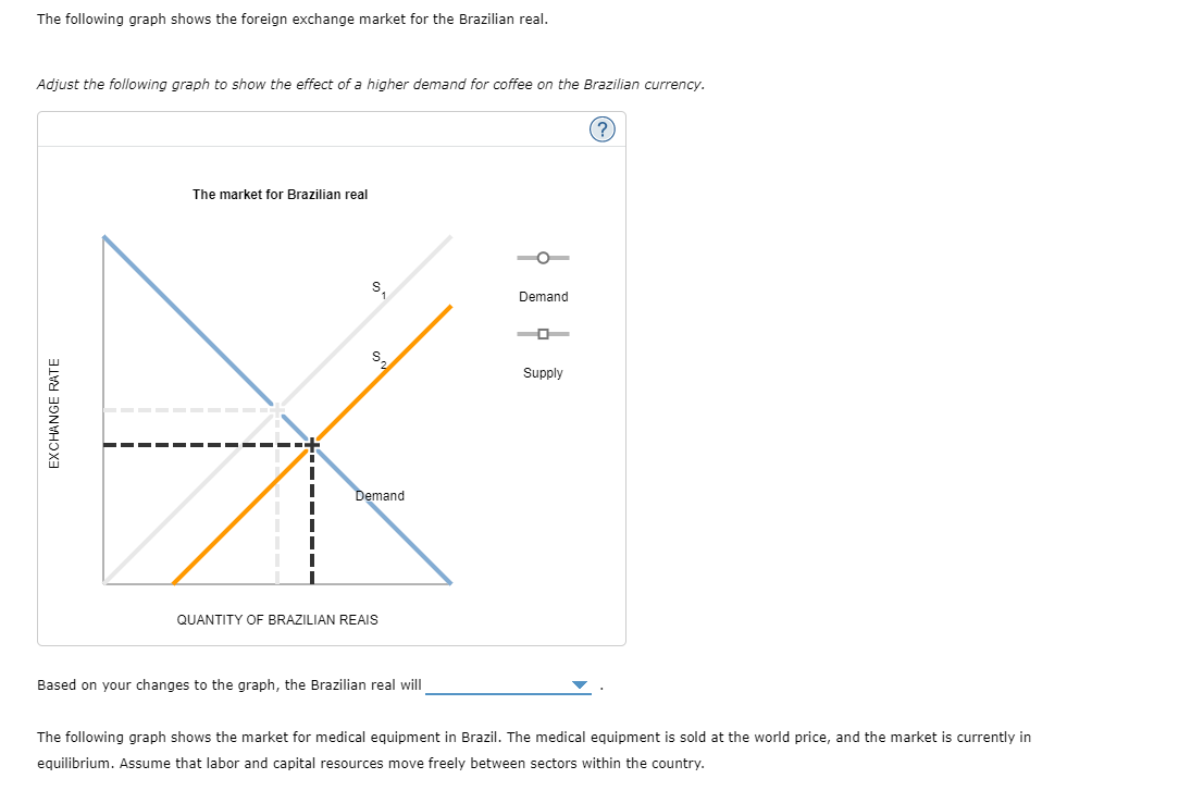 Solved Adjust the following graph to show the effect of a | Chegg.com
