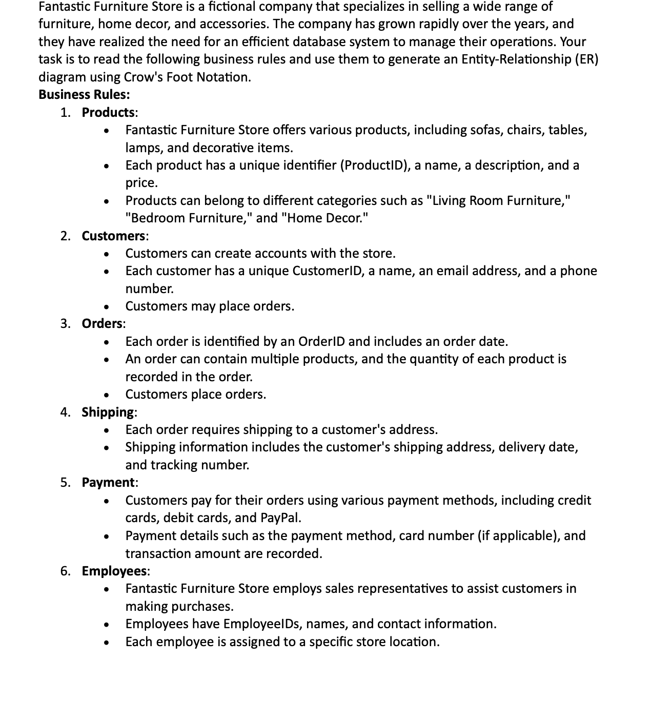 Solved Fantastic Furniture Store is a fictional company that