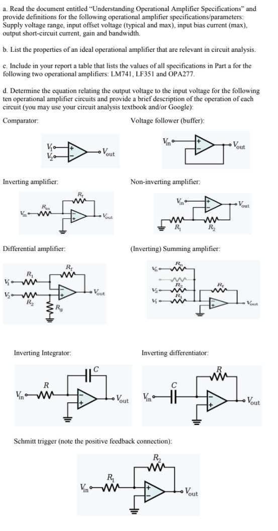 Solved A. Read The Document Entitled “Understanding | Chegg.com