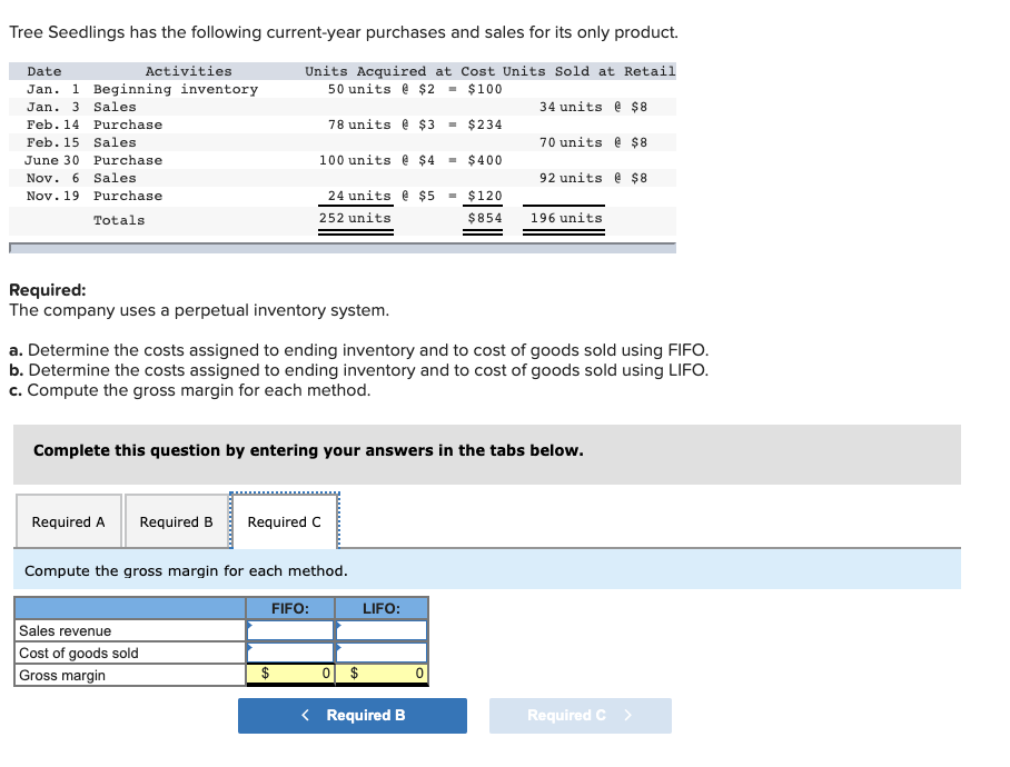 Solved Tree Seedlings Has The Following Current year Chegg solved-tree-seedlings-has-the-following-current-year-chegg
