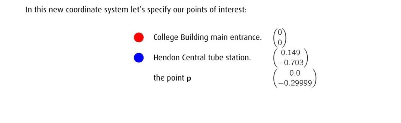 Solved In this new coordinate system let's specify our | Chegg.com