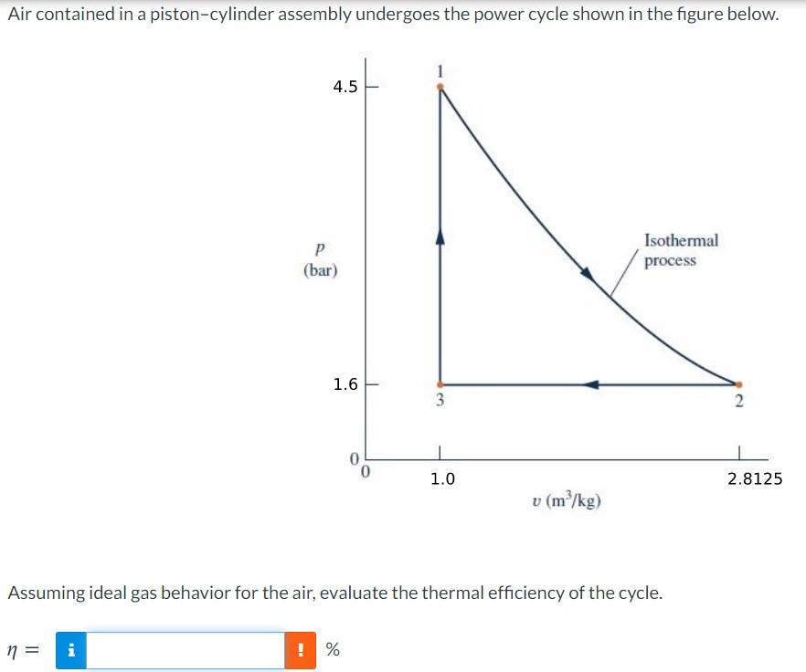 Solved Air contained in a piston-cylinder assembly undergoes | Chegg.com