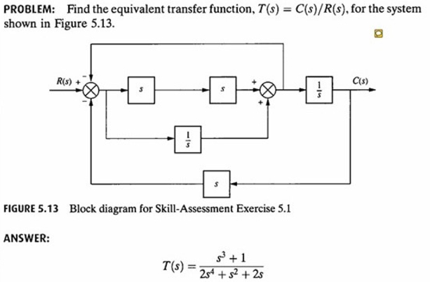 Solved PROBLEM: Find the equivalent transfer function, | Chegg.com