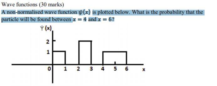 Solved Wave functions (30 marks) A non-normalised wave | Chegg.com