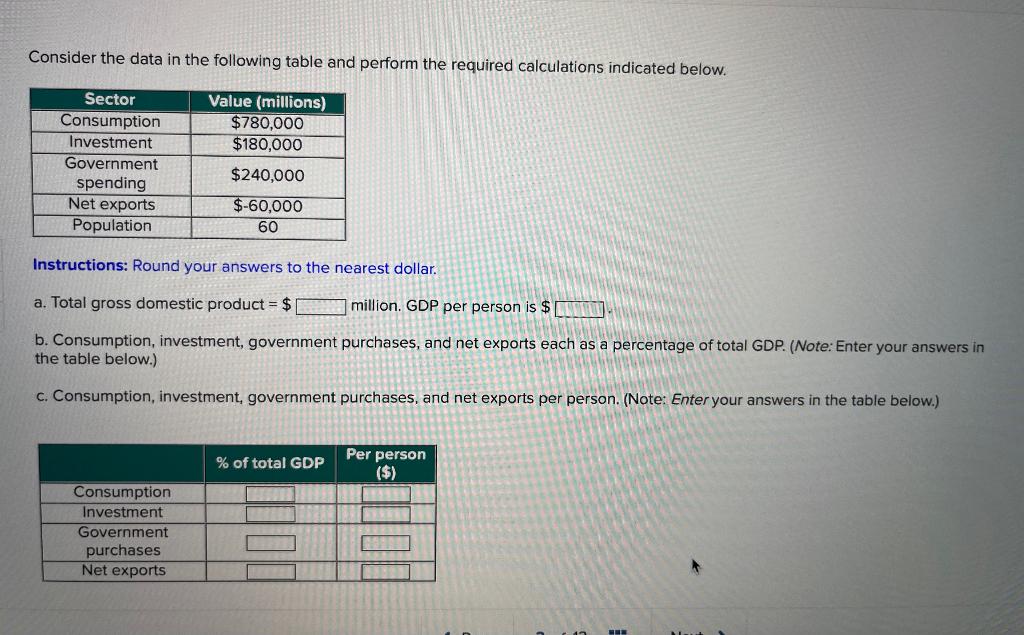 Solved Consider the data in the following table and perform | Chegg.com