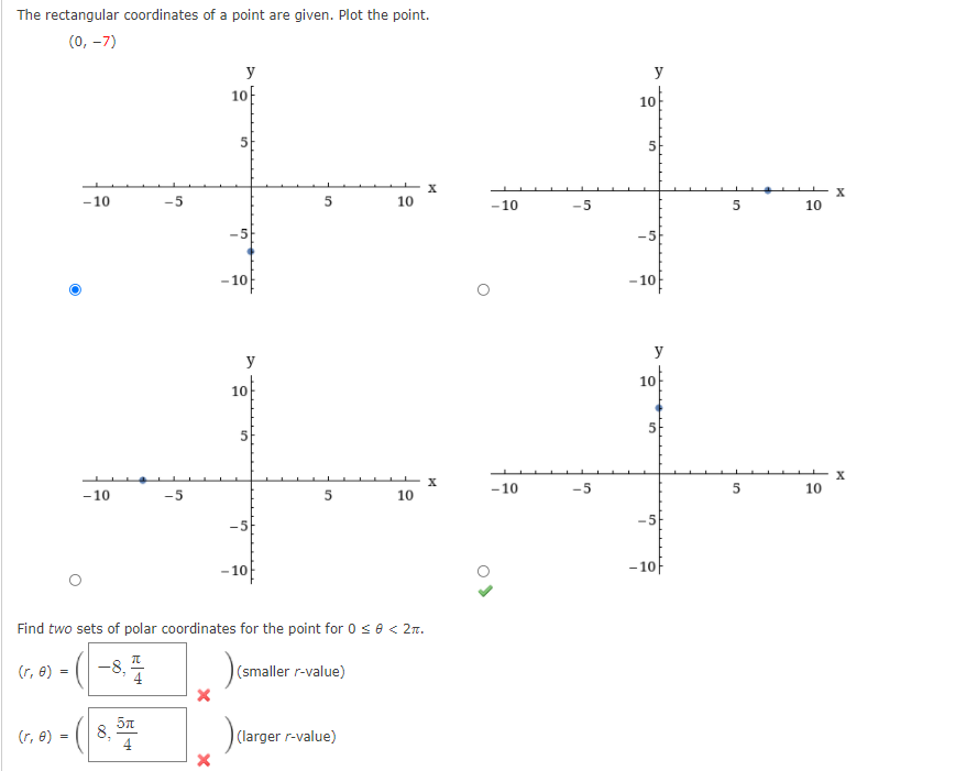 Solved The polar coordinates of a point are given. Plot the | Chegg.com