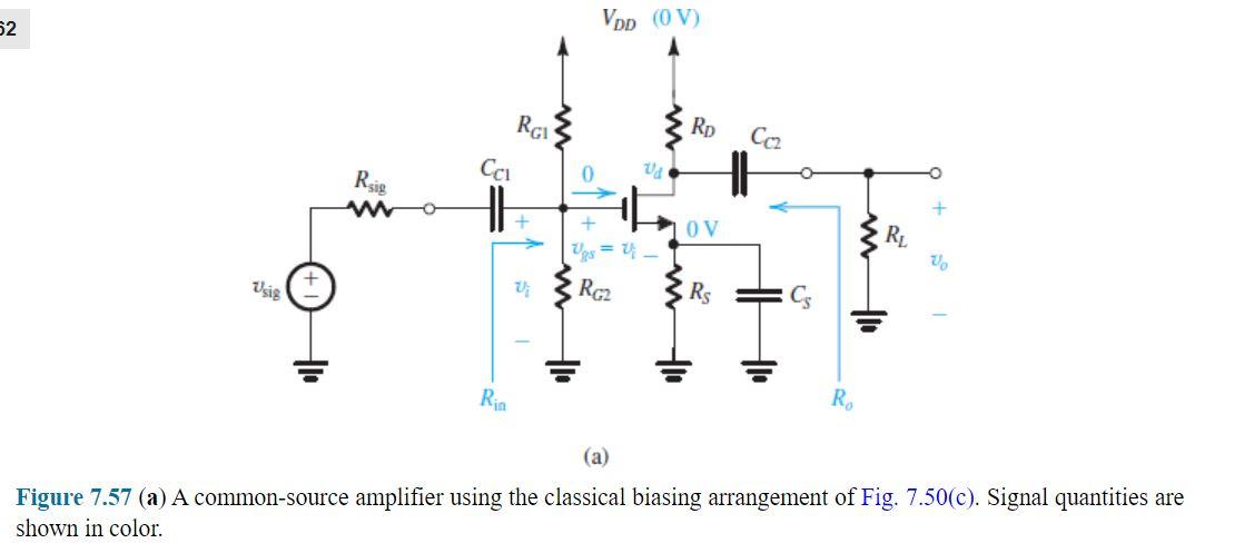 Solved = SIM 7.118 The NMOS Transistor In The CS Amplifier | Chegg.com