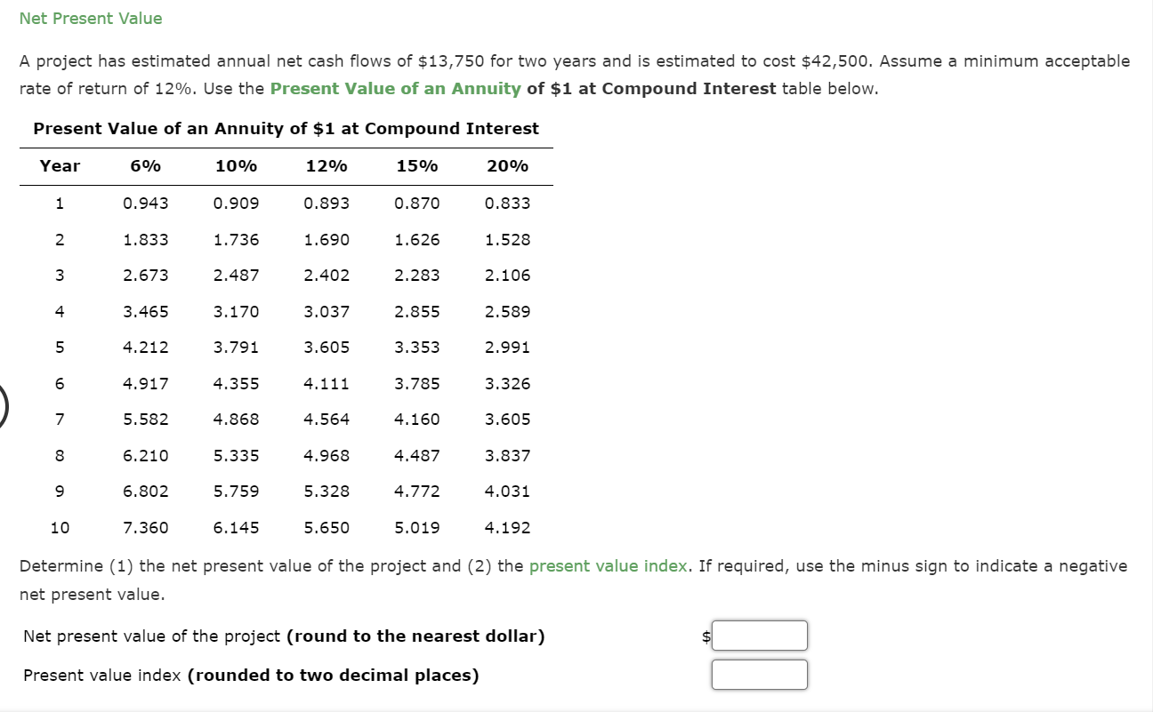 Solved Net Present Value A project has estimated annual net | Chegg.com