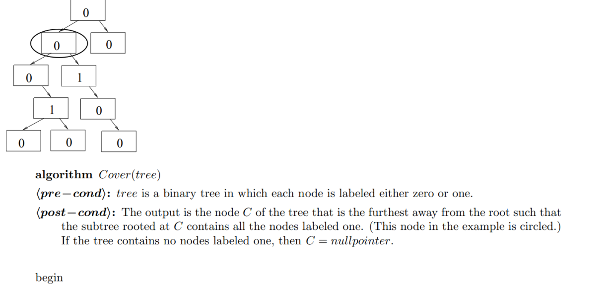Solved 0 0 0 0 0 0 0 algorithm Cover(tree) (pre-cond): tree | Chegg.com