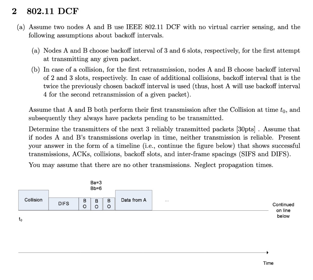 2 802.11 DCF (a) Assume two nodes A and B use IEEE | Chegg.com