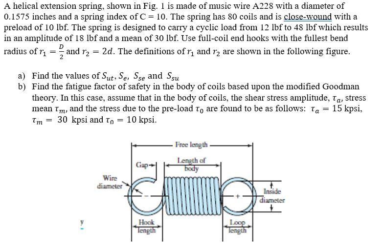 Solved A helical extension spring, shown in Fig. 1 is made