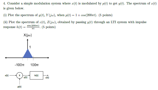 Solved 4. Consider a simple modulation system where r(t) is | Chegg.com