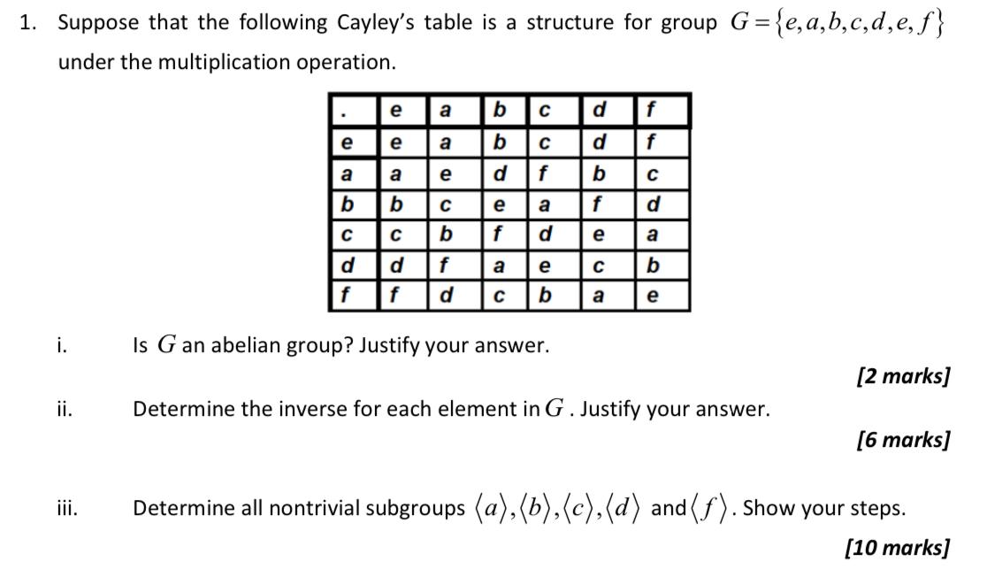 Solved 1. Suppose that the following Cayley's table is a