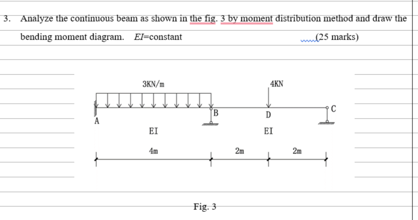 [Solved]: 3. Analyze The Continuous Beam As Shown In The F