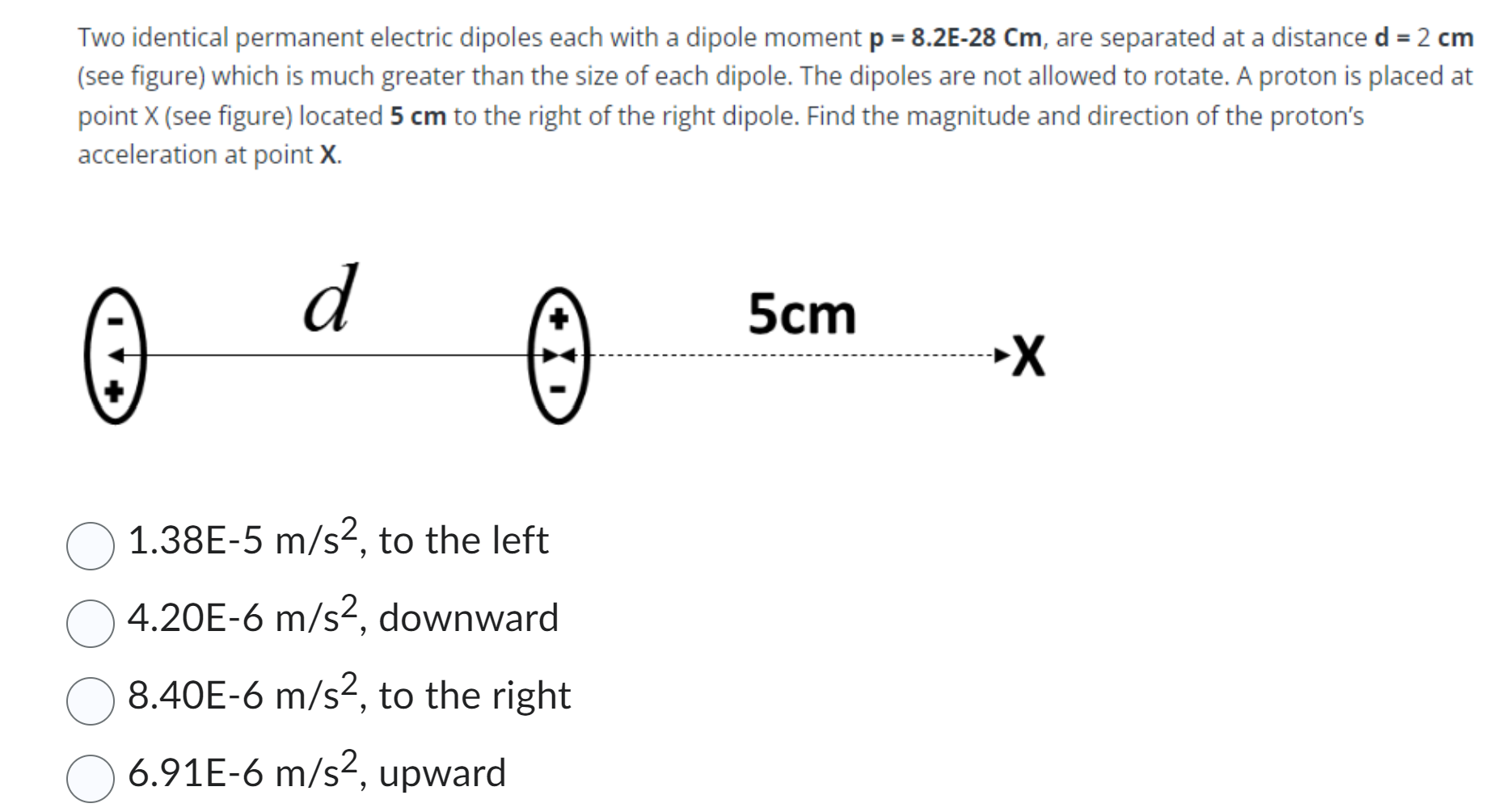 Two identical permanent electric dipoles each with a | Chegg.com